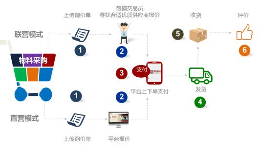 QQ截圖20161020100015.jpg
